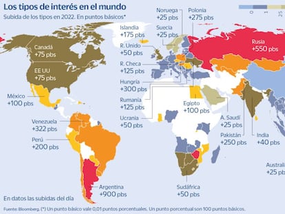 Las subidas de tipos frente a la inflación toman una dimensión planetaria