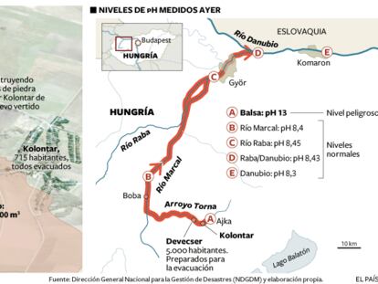 Riesgo de nueva rotura en la balsa