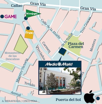 La nueva tienda de Media Markt