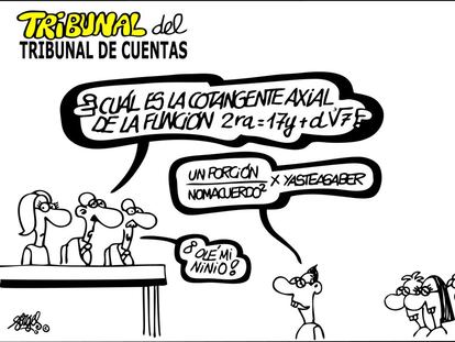 Forges