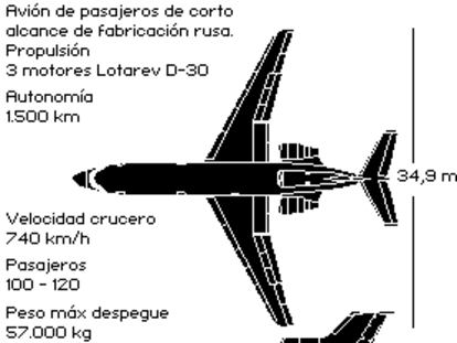 Yakolev 42
