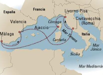 Mapa de los circuitos mediterráneos.