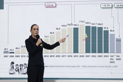 Claudia Sheinbaum, en conferencia de prensa en Ciudad de México, este jueves.