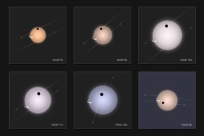 Ilustración de los planetas que giran en torno a la estrella en sentido contrario a su rotación (excepto el de abajo a la derecha), represenados durante el tránsito