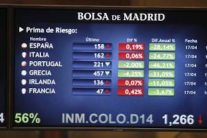 Monitor en la bolsa de Madrid que muestra, entre otras, la prima de riesgo de España, que mide la confianza del mercado en la deuda soberana española. EFE/Archivo