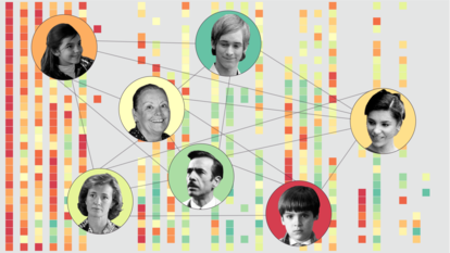 Descifrando ‘Cuéntame’, nuestro despliegue de datos sobre la serie