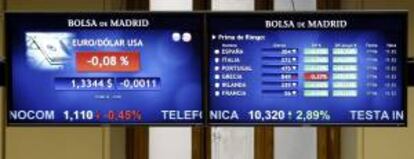 En la imagen, pantallas en la Bolsa de Madrid con la evolución de la prima de riesgo. EFE/Archivo