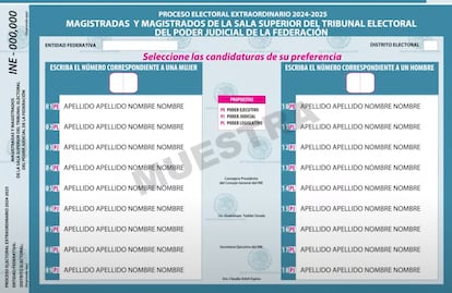 BOLETAS ELECTORALES INE