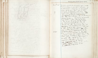 Notas de trabajo de Virginia Woolf para escribir la novela 'Mrs. Dalloway'