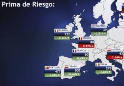 Monitor en la bolsa de Madrid que muestra, entre otras, la prima de riesgo de España. EFE/Archivo