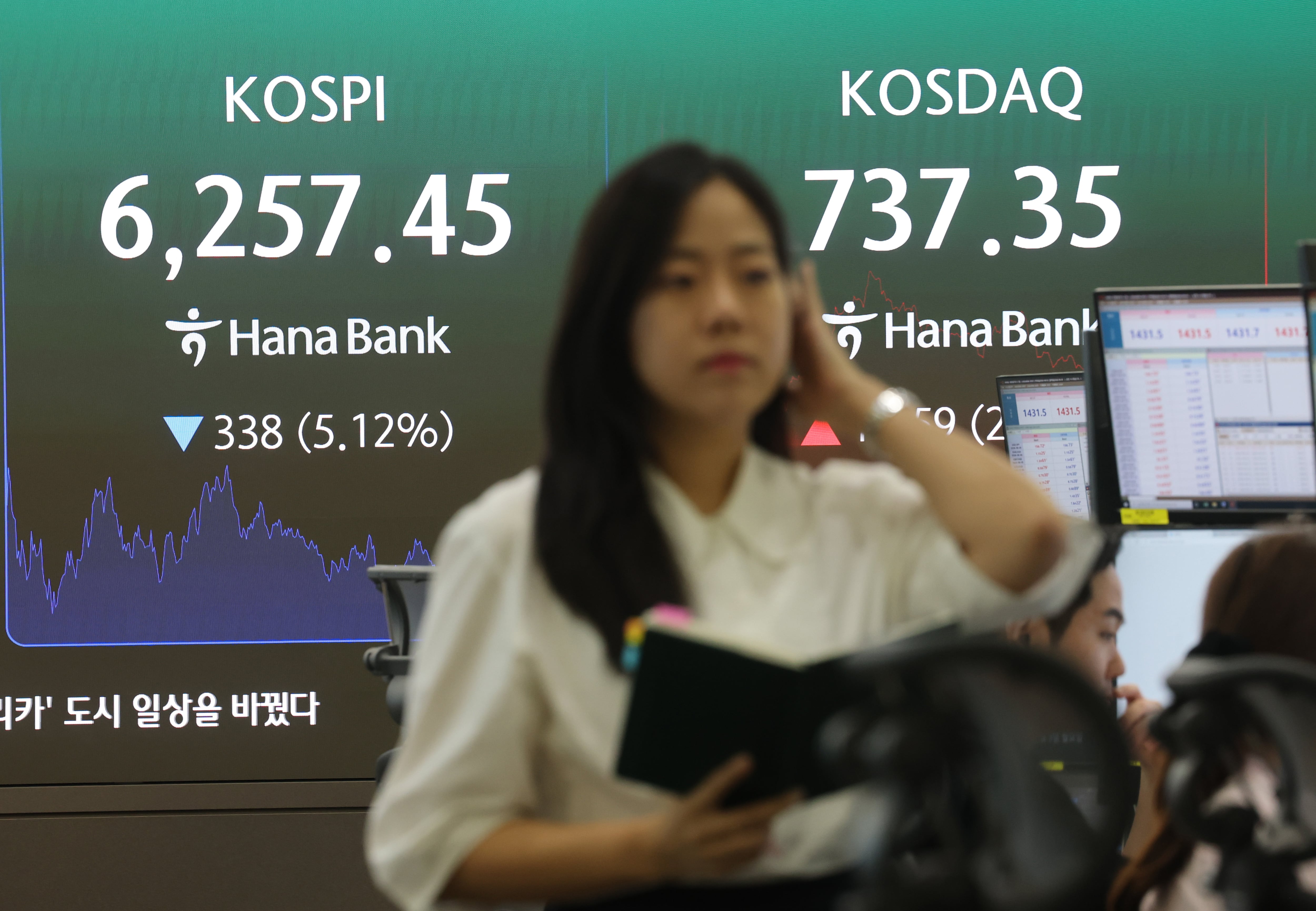 La montaña rusa de la Bolsa coreana atrapa al pequeño inversor