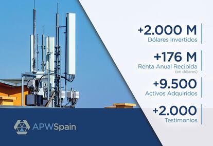 Datos claves APW Spain.