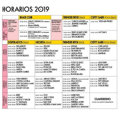 Horarios del Arenal Sound 2019.