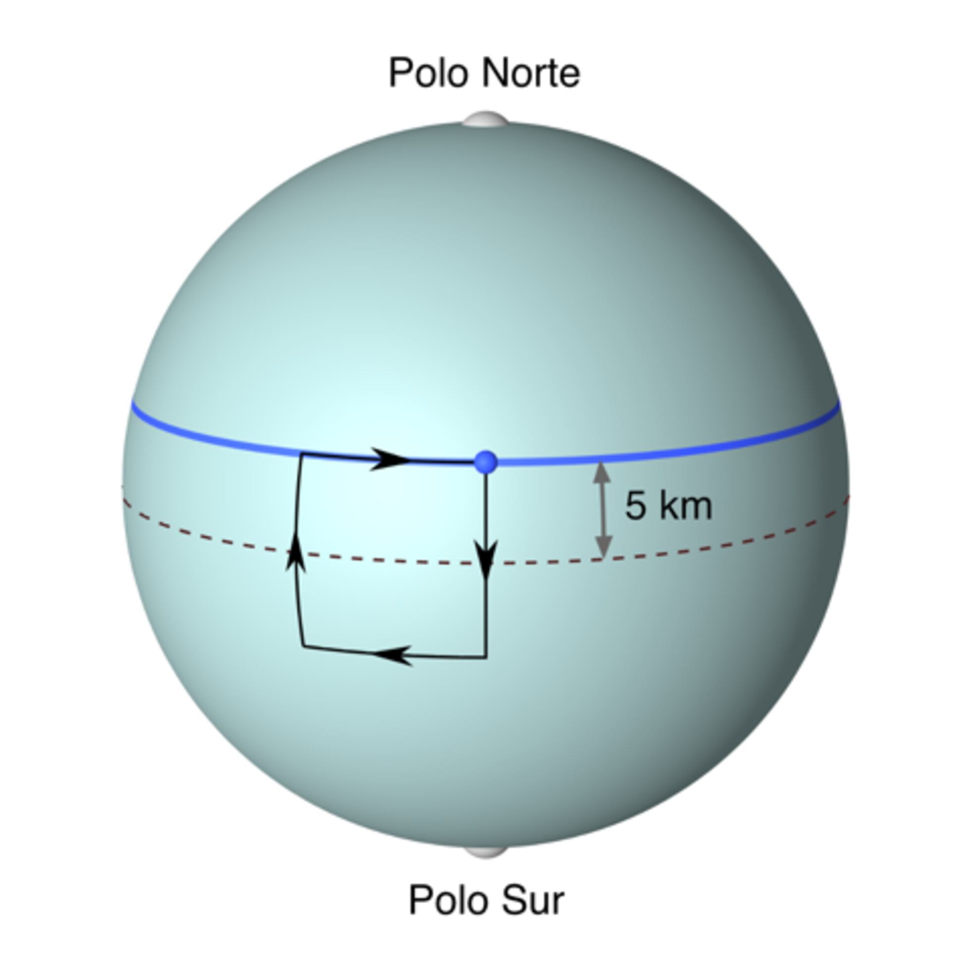 ¿Entiendes realmente la cartografía de la Tierra? | Café y teoremas ...