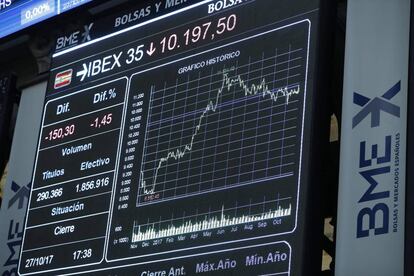Panel con la cotización del Ibex 35 en la Bolsa de Madrid