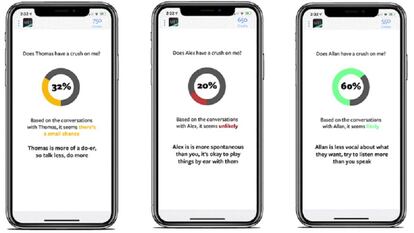 Resultados da aplicação Mei sobre conversas com usuários do WhatsApp.