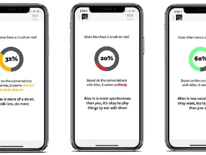 Resultados de la aplicación Mei sobre conversaciones con usuarios de WhatsApp