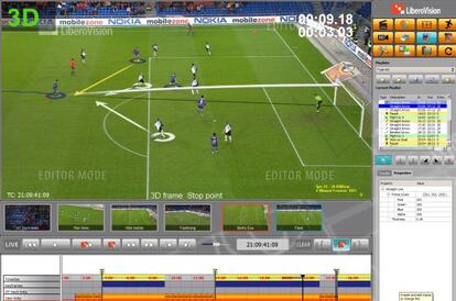 LiberoVision, programa que utiliza Canal + para analizar la táctica y las jugadas polémicas de los partidos de fútbol.