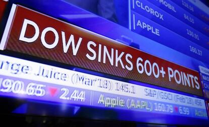 Panel con el índice Dow Jones de la Bolsa de Nueva York.