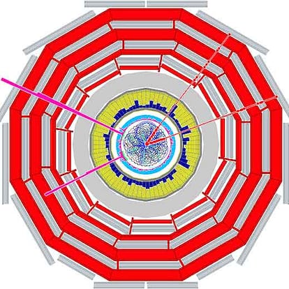 La colisión vista en el plano transversal a los haces de protones, extendida a las partes más externas del detector. Las trazas rojas son reconstrucciones de las trayectorias de los muones y las columnas de color rosa reflejan la energía de los electrones, medida por una sección específica del CMS.