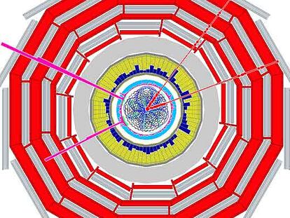 La colisión vista en el plano transversal a los haces de protones, extendida a las partes más externas del detector. Las trazas rojas son reconstrucciones de las trayectorias de los muones y las columnas de color rosa reflejan la energía de los electrones, medida por una sección específica del CMS.