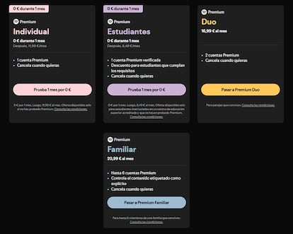 Precios de Spotify con subida en el plan Premium Individual