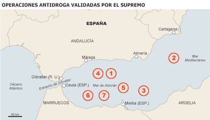 Fuente: Servicio de Vigilancia Aduanera y elaboración propia.