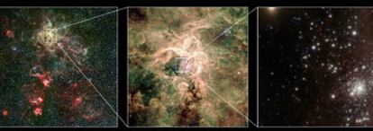 La nebulosa Tarántula, fotografiada en ampliaciones del grupo estelar (derecha), donde está la estrella gigante.