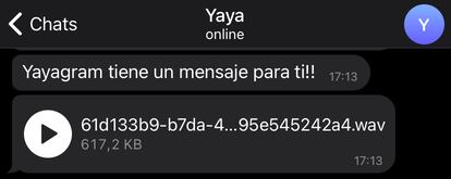 A Telegram message created by the Yayagram