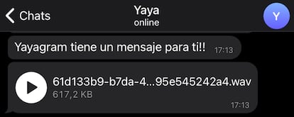 A Telegram message created by the Yayagram