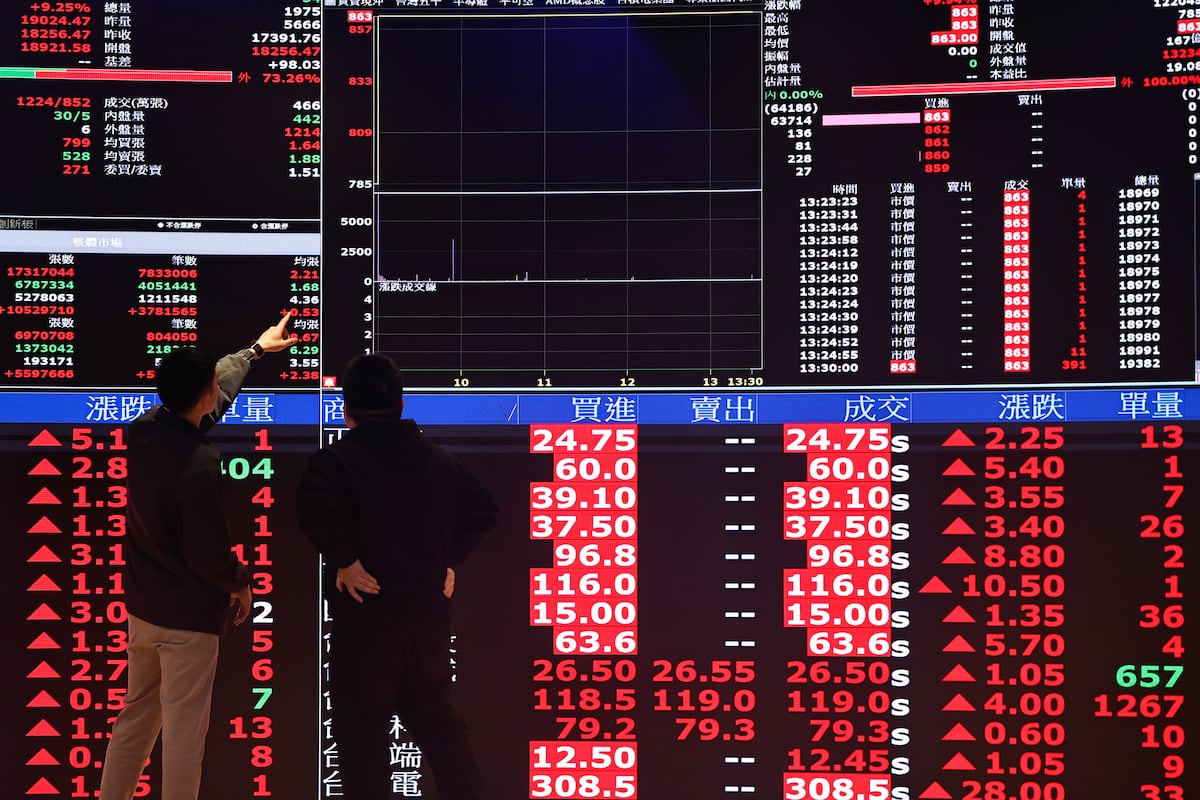 Guía para invertir en los mercados emergentes