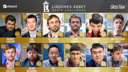 La nómina del Lindores Abbey, el primer torneo de la serie Magnus Carlsen Tour, a partir del día 19