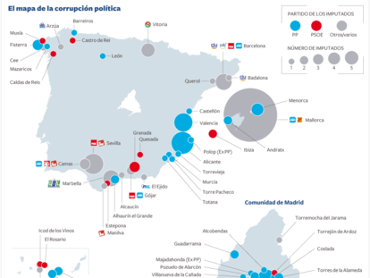 El mapa de la corrupción política