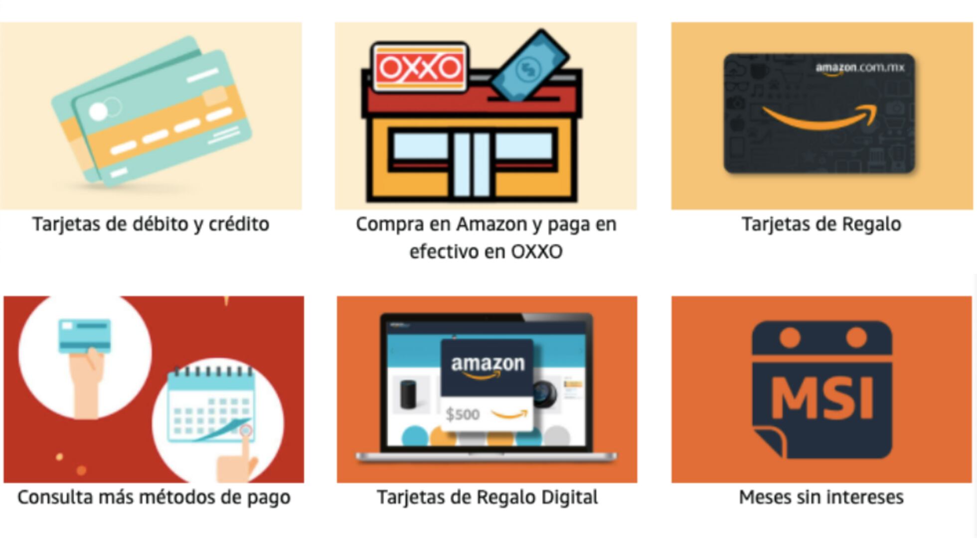 En amazon se puede pagar a meses sin intereses online