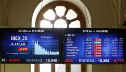 Vista de dos paneles informativos del principal indicador de la bolsa española, el IBEX 35. EFE/Archivo