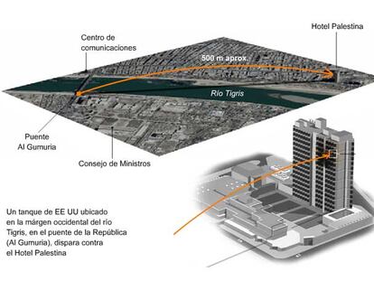 El Supremo ordena por segunda vez reabrir la investigación judicial de la muerte del cámara José Couso en Irak