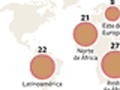 La imagen de América Latina en España se deteriora