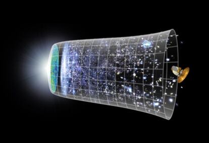 Representación de la historia del cosmos a lo largo de 13.700 millones de años desde el Big Bang (izquierda) y el satélite 'Wmap'