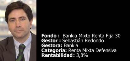 Sebastián Redondo, gestor del fondo Bankia Mixto Renta Fija 30