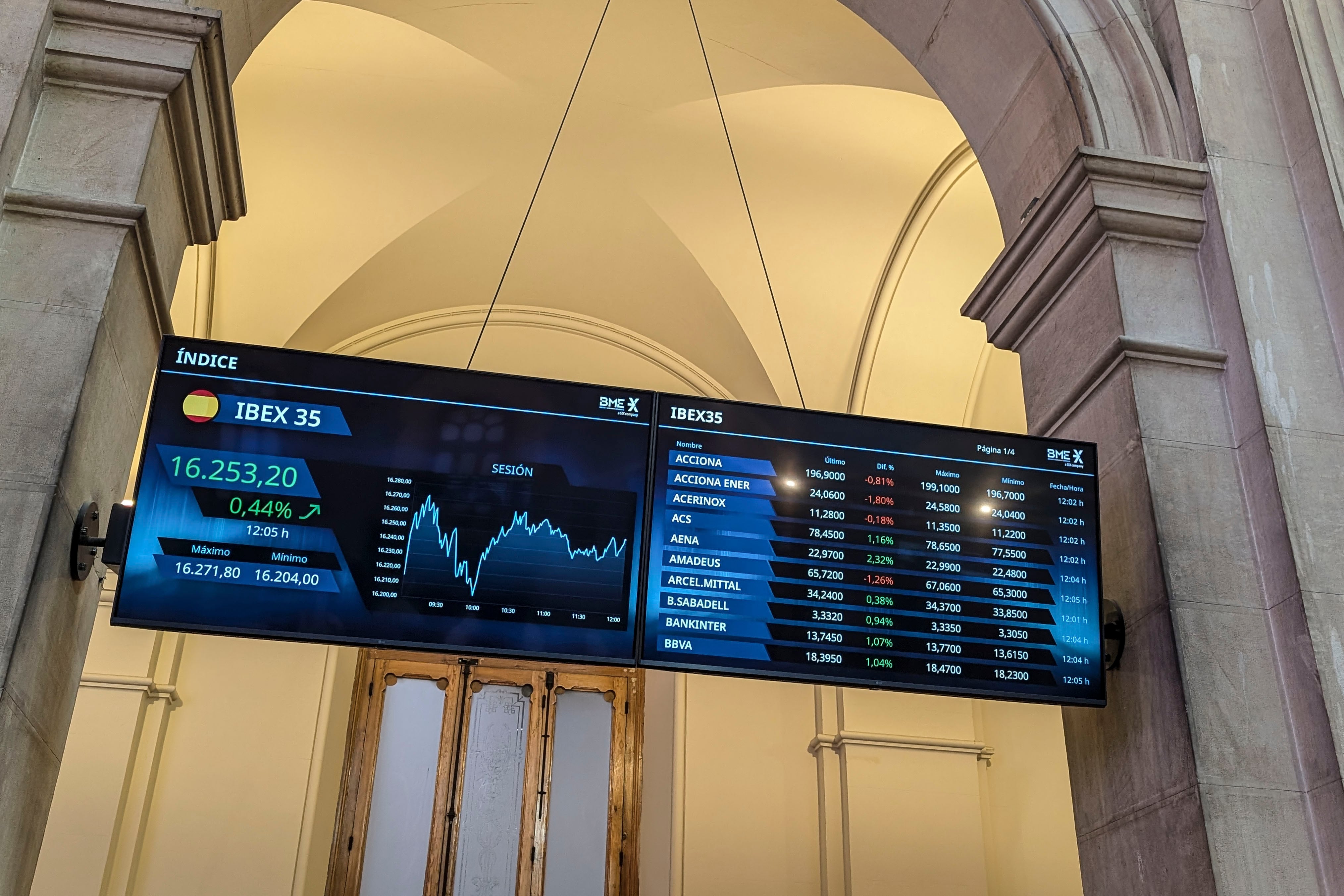 Paneles de la Bolsa de Madrid.
