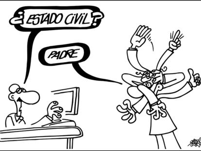 FORGES