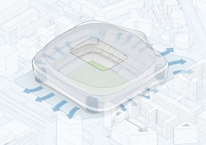 El proyecto del nuevo estadio madridista contará esencialmente con una nueva cubierta retráctil de 15 metros, una nueva envoltura a su alrededor y nuevas superficies laterales en Paseo de la Castellana y Padre Damián, además de modificar el entorno urbanístico con un nuevo espacio en el Paseo de la Castellana, con una nueva gran plaza central, la peatonalización de la calle Rafael Salgado y una nueva plaza en la esquina de la calle Padre Damián.