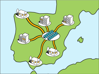 Acceder a un parque fotovoltaico en remoto es una forma de democratizar las energías renovables en España.