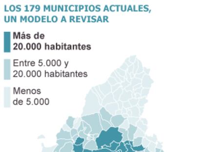 El PSM e IU rechazan las conclusiones de la comisión sobre duplicidades