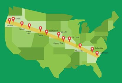 Esquema del recorrido del eclipse de la costa oeste a la este de Estados Unidos.