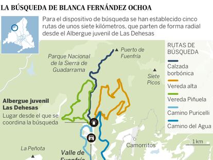 Las rutas donde se busca a Blanca Fernández Ochoa
