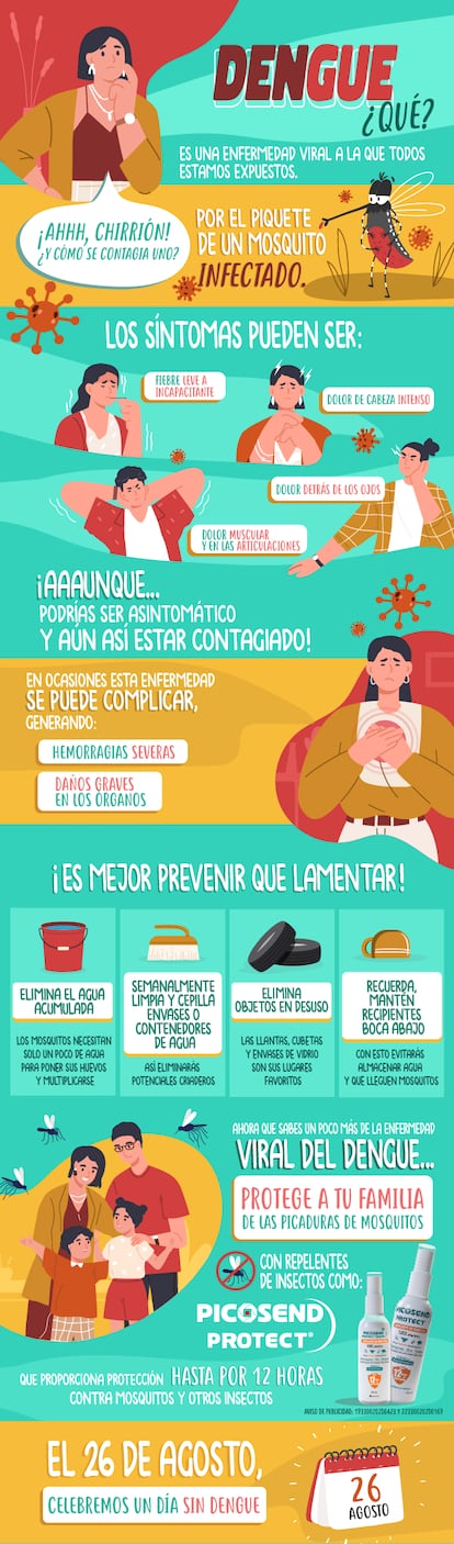 Picosend Dengue