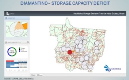 Mapa de los silos de almacenamiento de grano de Mato Grosso.