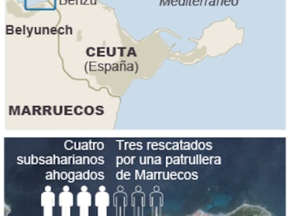 Cuatro subsaharianos ahogados al intentar llegar a nado a Ceuta