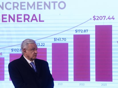 Andrés Manuel López Obrador en el anuncio anterior del incremento al salario mínimo, en diciembre de 2022.